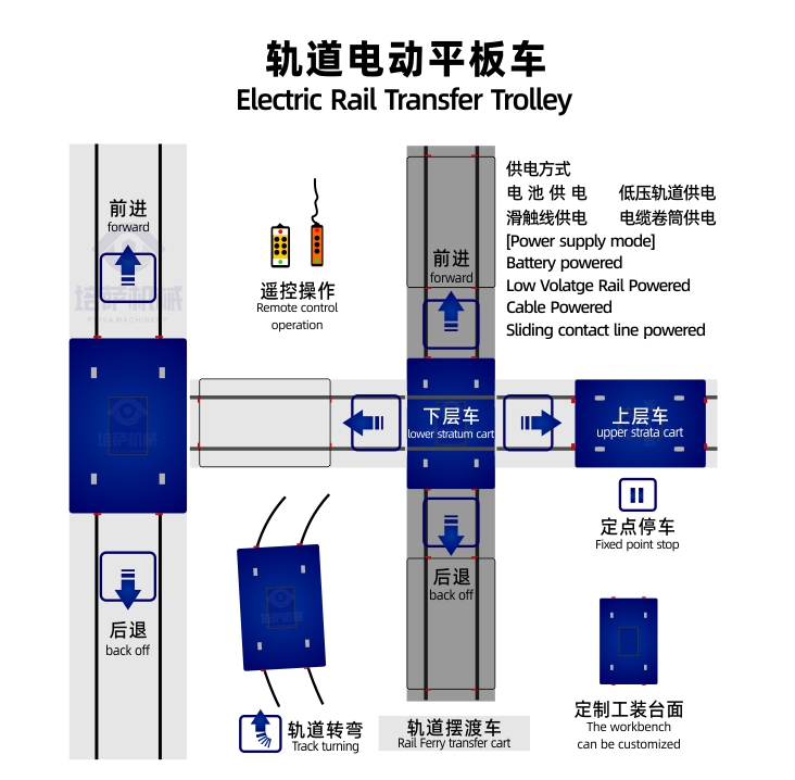 行业解决方案4.jpg