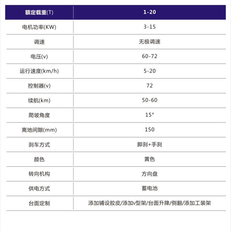 DWPZ人工驾驶车_08(1).png